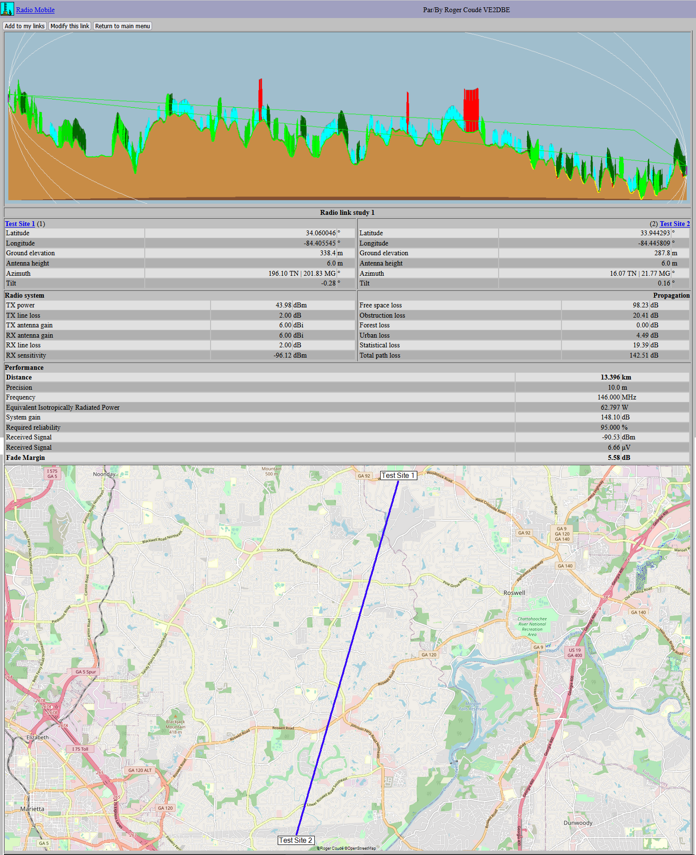 RadioMobile Link Study Display