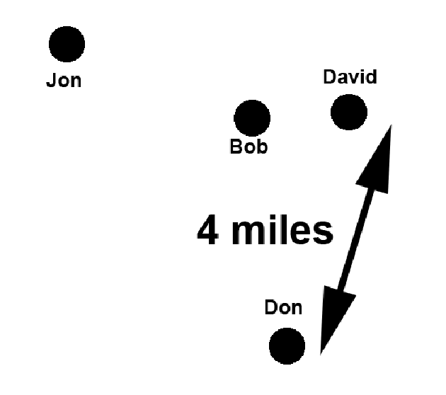 Tiny Example Network